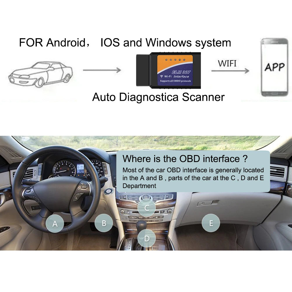ELM327 WiFi V1.5 OBD2 Car Diagnostic Scanner