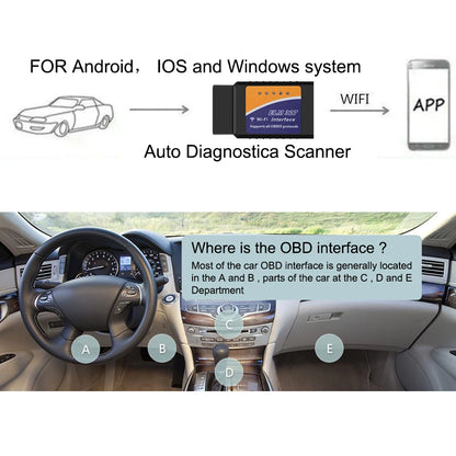 ELM327 WiFi V1.5 OBD2 Car Diagnostic Scanner