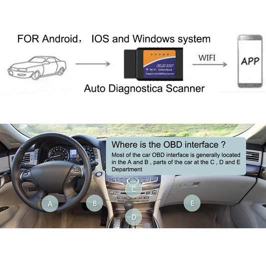 ELM327 WiFi V1.5 OBD2 Car Diagnostic Scanner