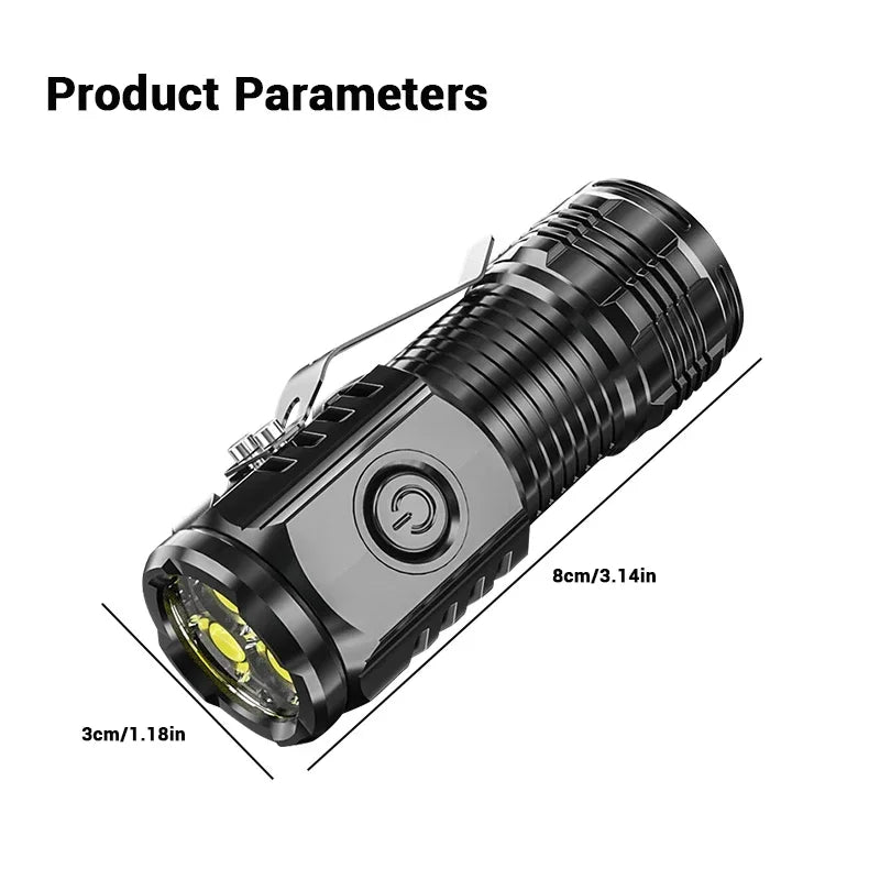GlowPro