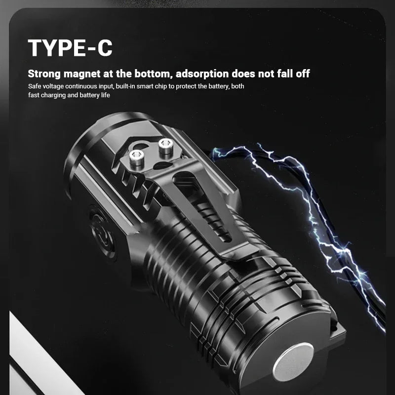 GlowPro