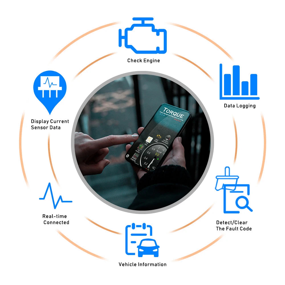 ELM327 WiFi V1.5 OBD2 Car Diagnostic Scanner