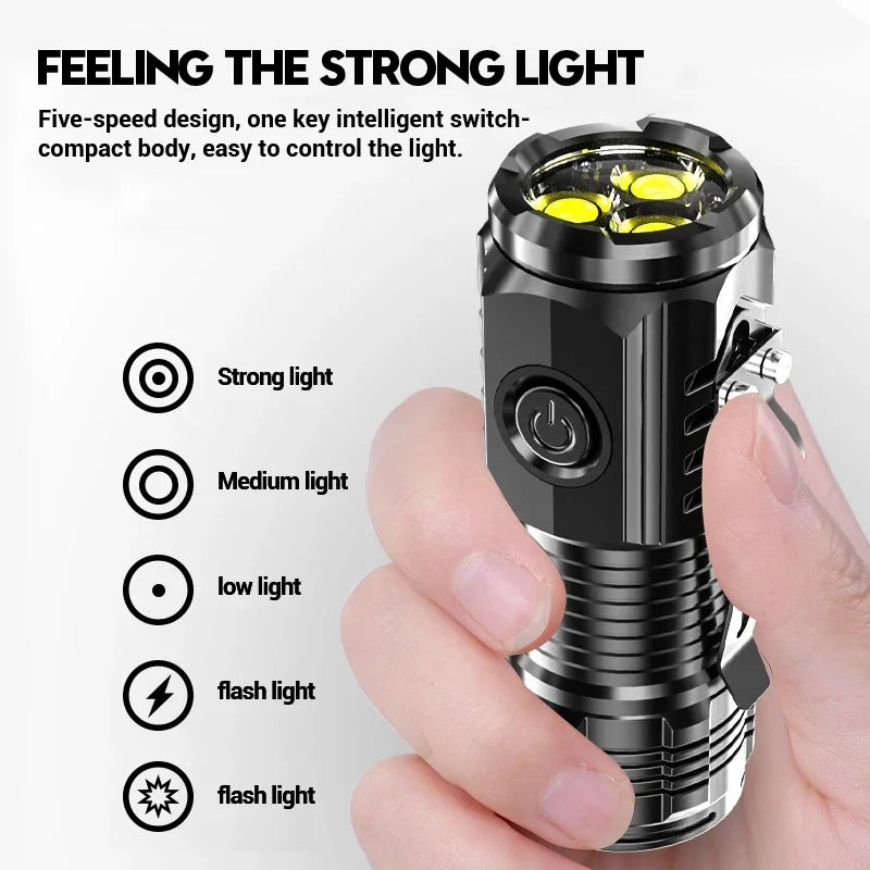 GlowPro